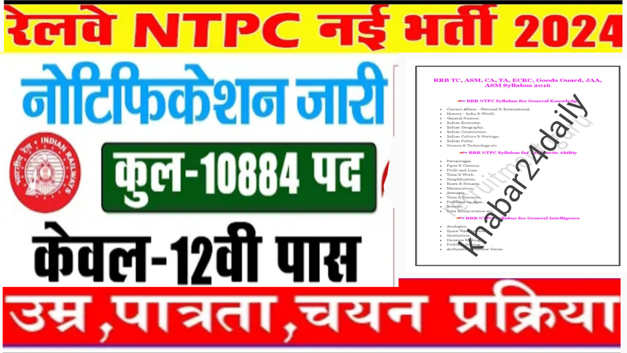 RRB NTPC New Vacancy 2024