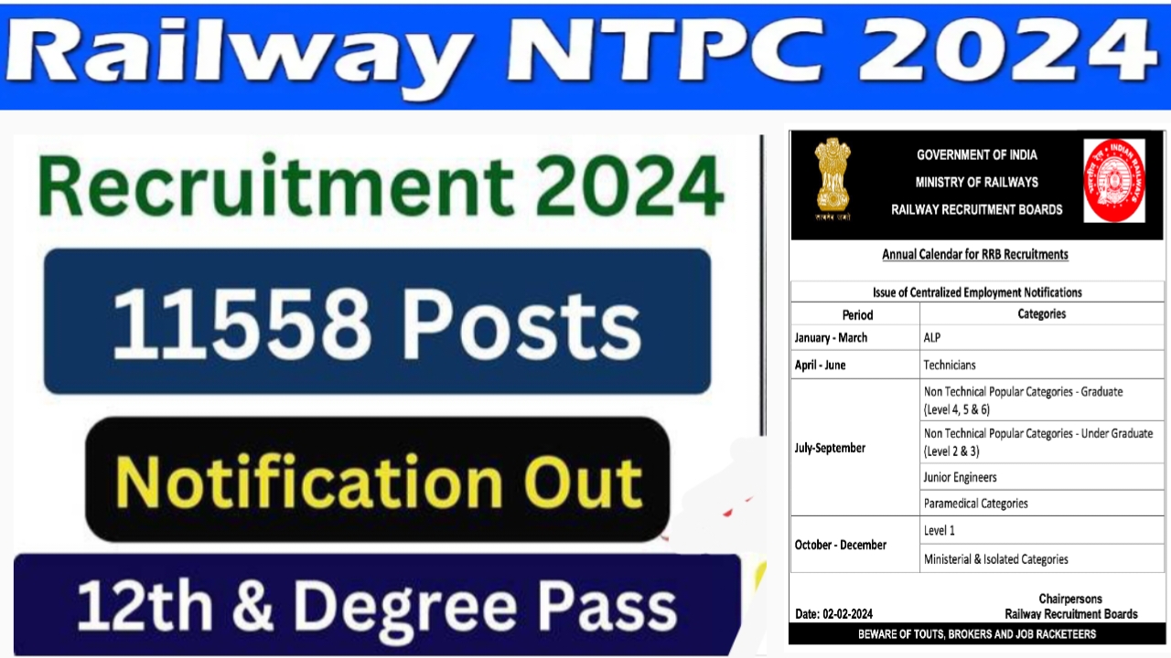 RRB NTPC Vacancy 2024